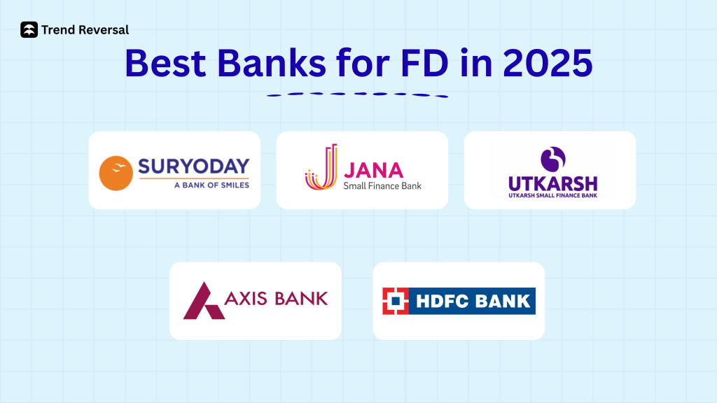 best banks for FD in 2026